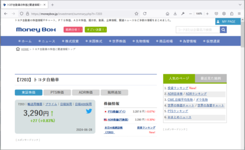 トヨタ自動車の株価