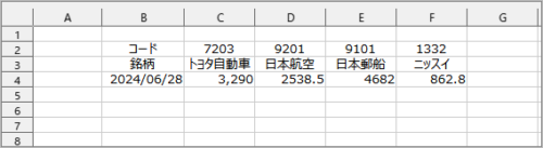 エクセルシート
